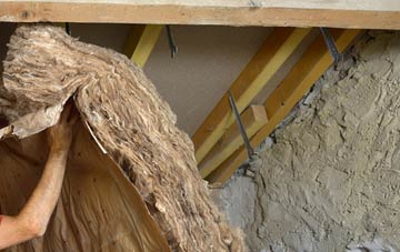 Channerwick pitched roof insulation costs